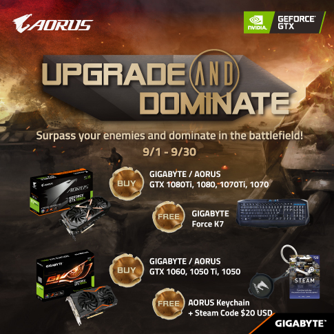 UPGRADE AND DOMINATE Surpass your enemies and dominate in the battlefield_MY